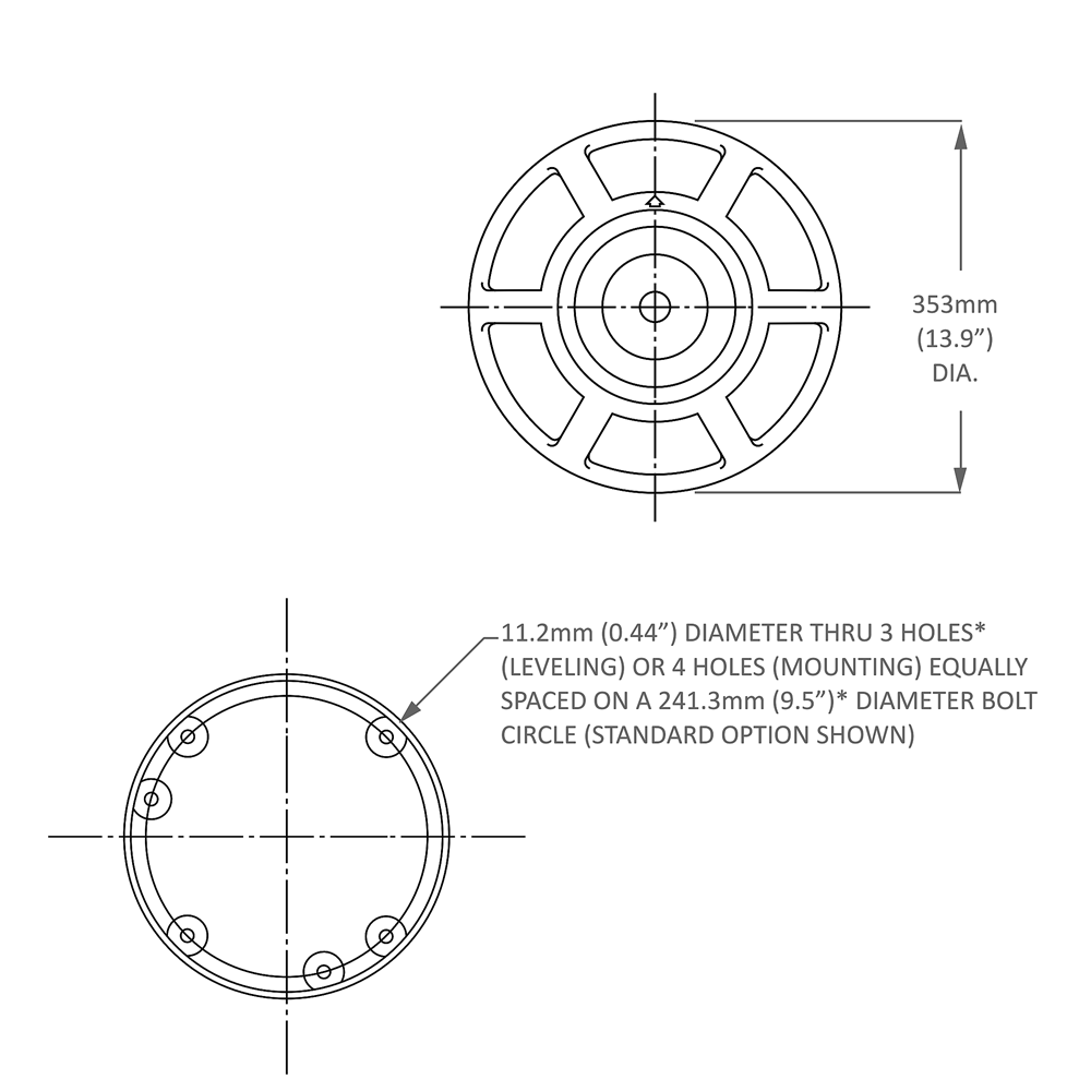 SeaBeacon 2 | Racons | Tideland Signal